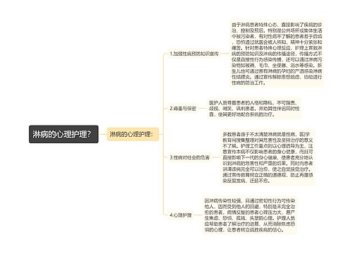 淋病的心理护理？