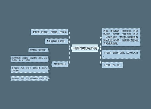 白藨的功效与作用