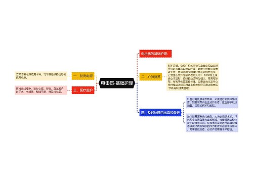 电击伤-基础护理