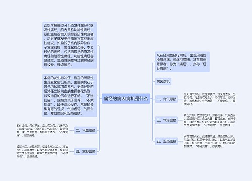 痛经的病因病机是什么