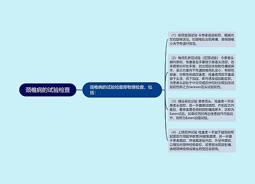 颈椎病的试验检查