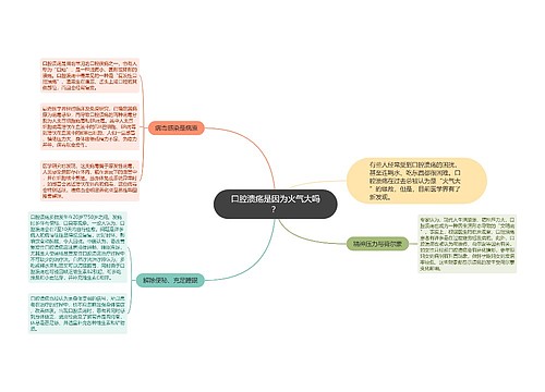 口腔溃疡是因为火气大吗？