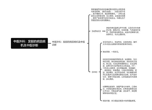 中医外科：发颐的病因病机及中医诊断