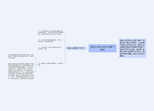 固定义齿和活动义齿哪个更好