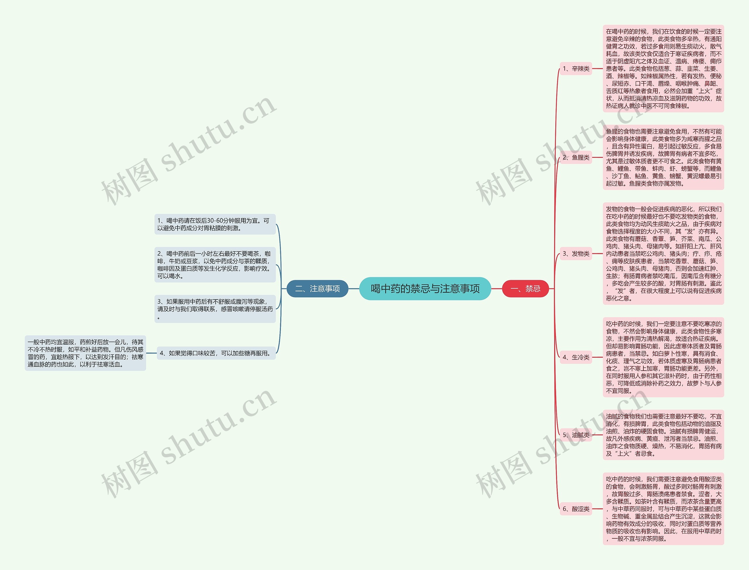 喝中药的禁忌与注意事项 喝中药的禁忌与注意事项