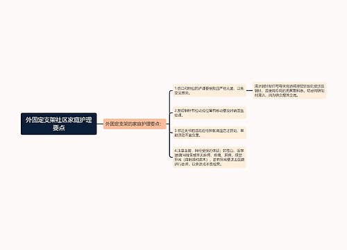 外固定支架社区家庭护理要点