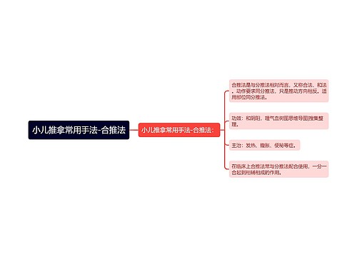 小儿推拿常用手法-合推法