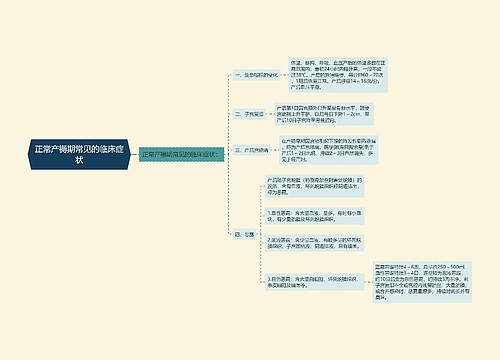 正常产褥期常见的临床症状