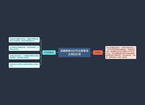 面瘫推拿治疗的注意事项及预后处理