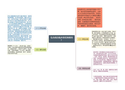 包虫病的临床表现有哪些？