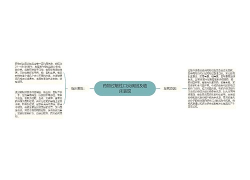 药物过敏性口炎病因及临床表现