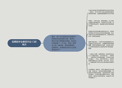 蛮横刷牙会磨损牙齿-口腔常识