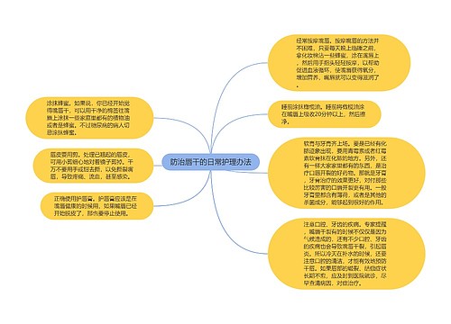 防治唇干的日常护理办法