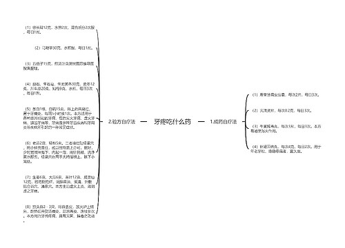 牙疼吃什么药