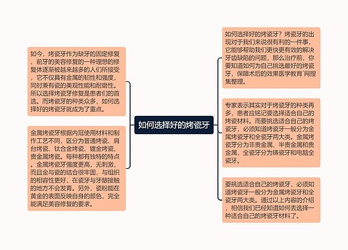 如何选择好的烤瓷牙