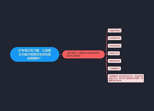 护考每日练习题：以滑膜炎为基本病理改变的风湿病是哪种？