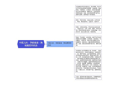 中医儿科：孕前食谱－熟地黄芪羊肉汤