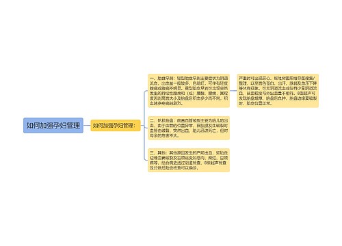 如何加强孕妇管理