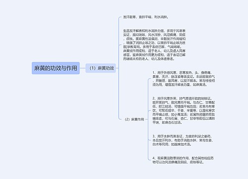 麻黄的功效与作用