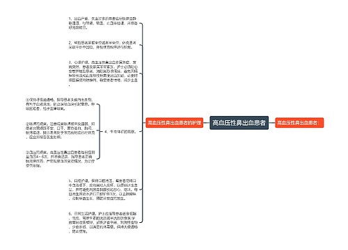 高血压性鼻出血患者