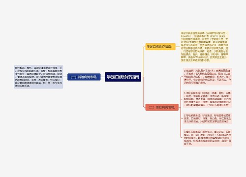 手足口病诊疗指南