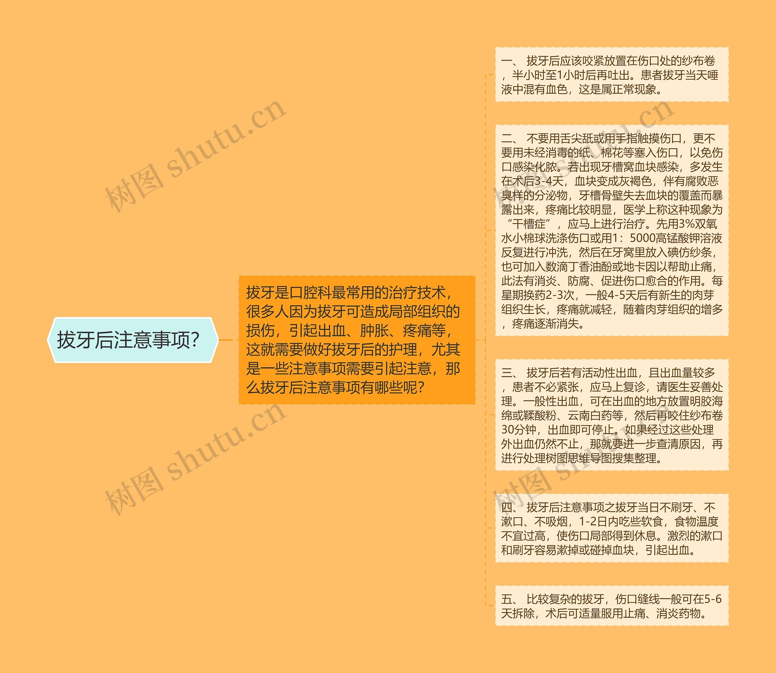 拔牙后注意事项？