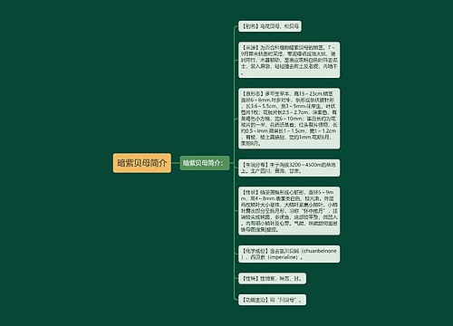 暗紫贝母简介