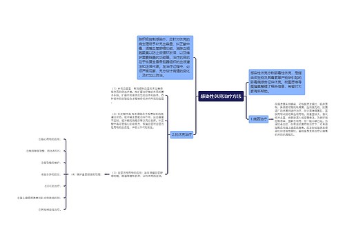 感染性休克治疗方法