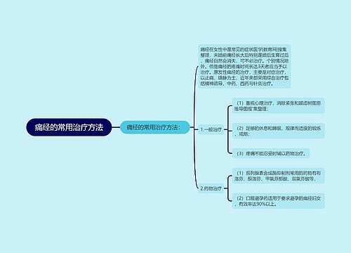 痛经的常用治疗方法