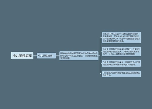 小儿脑性瘫痪