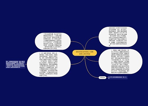 招标投标法对招标人信息保密义务的规定