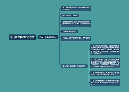 羊水栓塞疾病如何预防