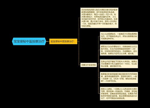 宝宝便秘中医按摩治疗