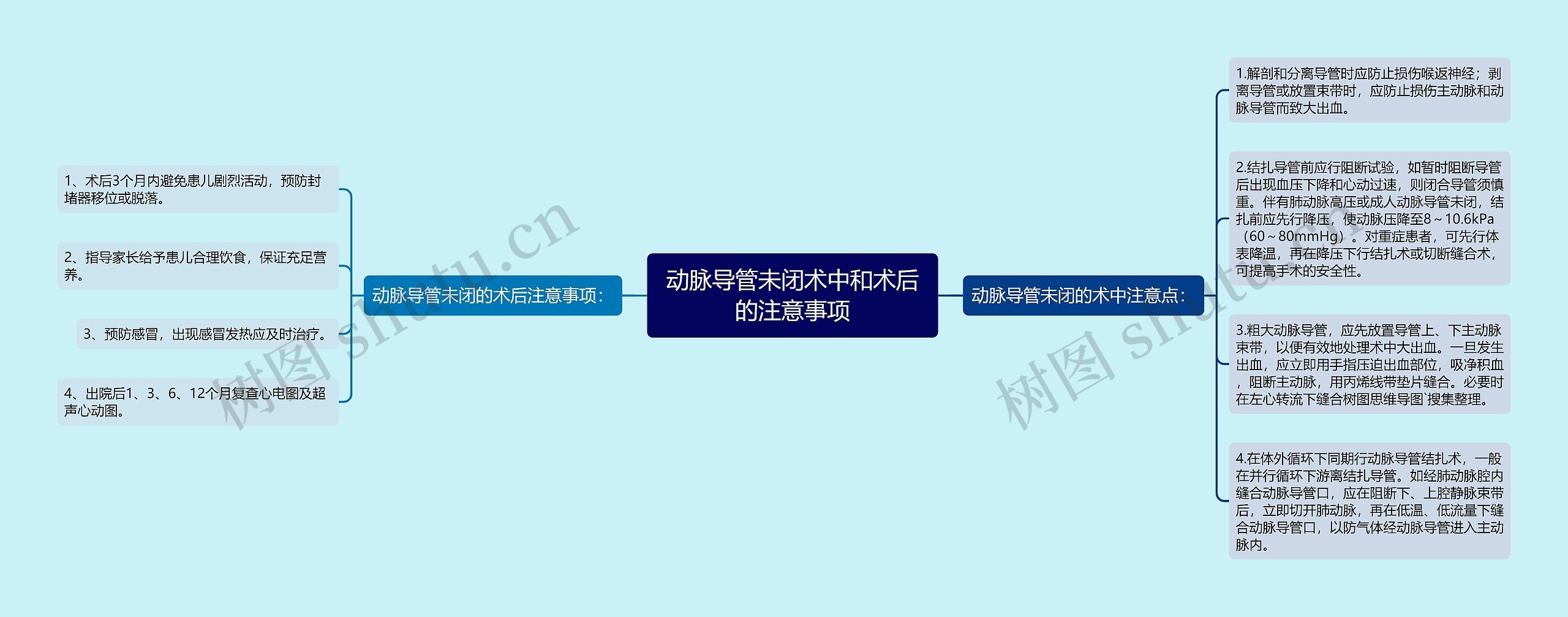 动脉导管未闭术中和术后的注意事项 动脉导管未闭术中和术后的注意事项