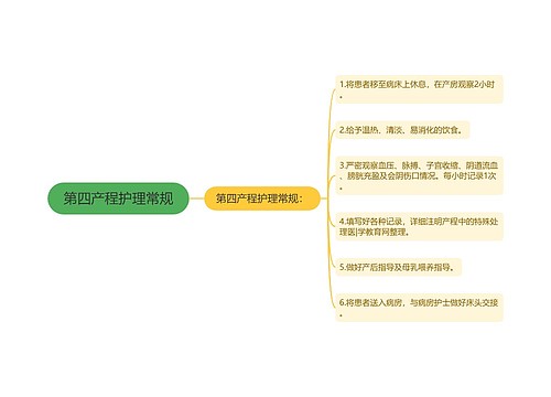 第四产程护理常规