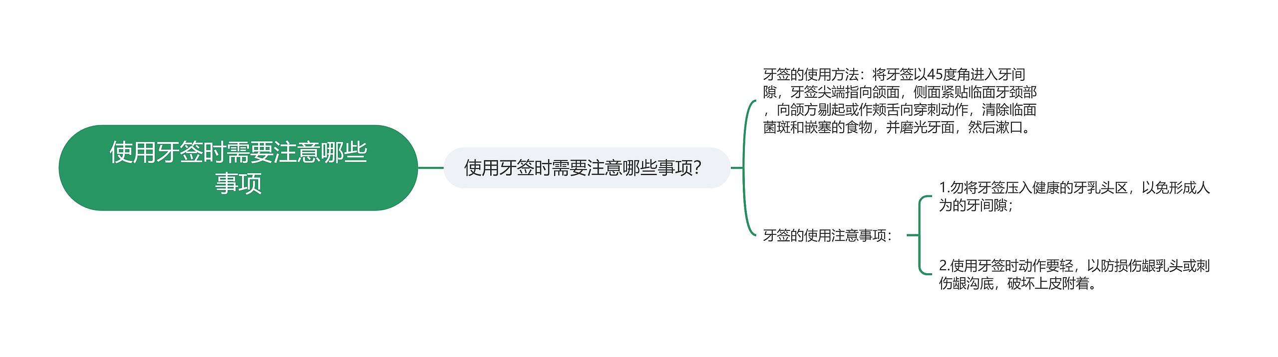 使用牙签时需要注意哪些事项