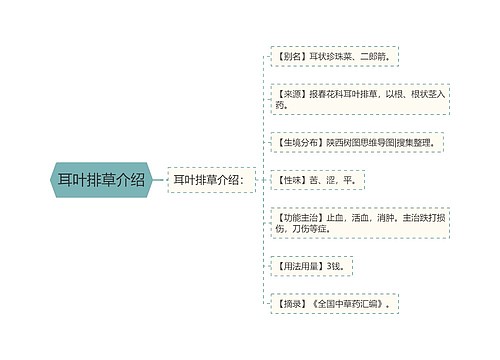 耳叶排草介绍