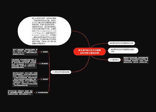 维生素D缺乏性手足搐搦症的诊断与鉴别诊断