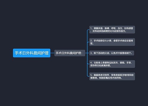 手术日外科晨间护理