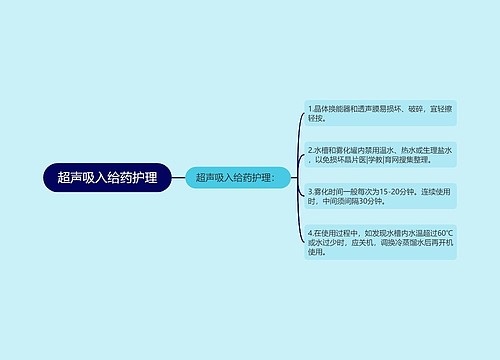 超声吸入给药护理