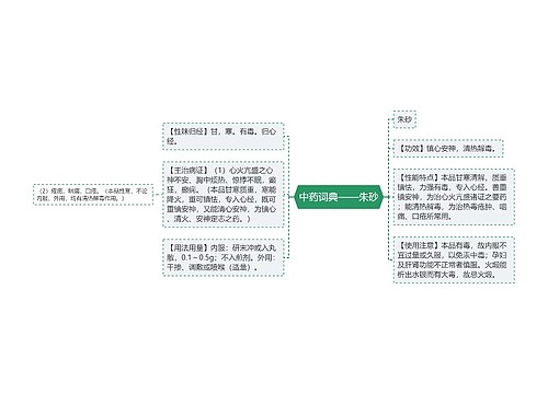 中药词典——朱砂