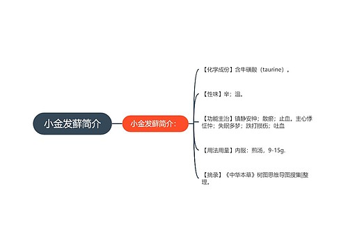 小金发藓简介