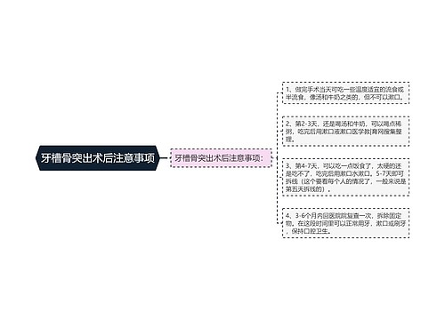 牙槽骨突出术后注意事项