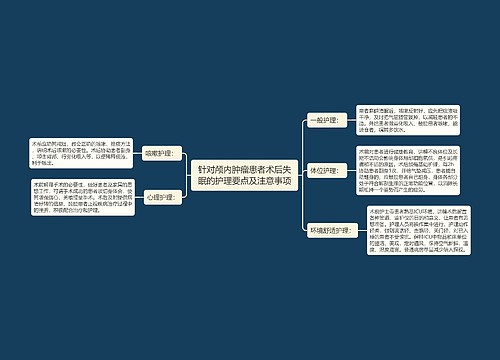 针对颅内肿瘤患者术后失眠的护理要点及注意事项