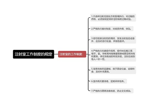 注射室工作制度的规定