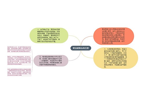 智齿拔除也有注意