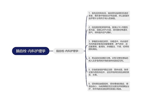 脑血栓-内科护理学