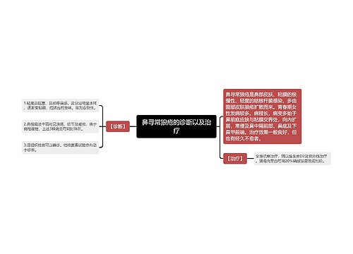 鼻寻常狼疮的诊断以及治疗