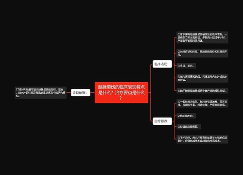 脑挫裂伤的临床表现特点是什么？治疗要点是什么？