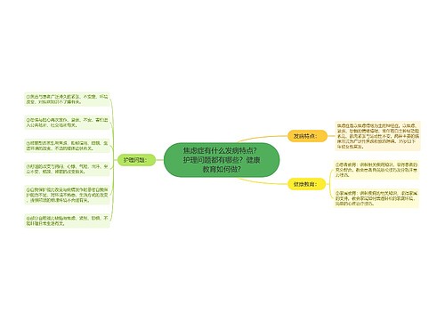 焦虑症有什么发病特点？护理问题都有哪些？健康教育如何做?